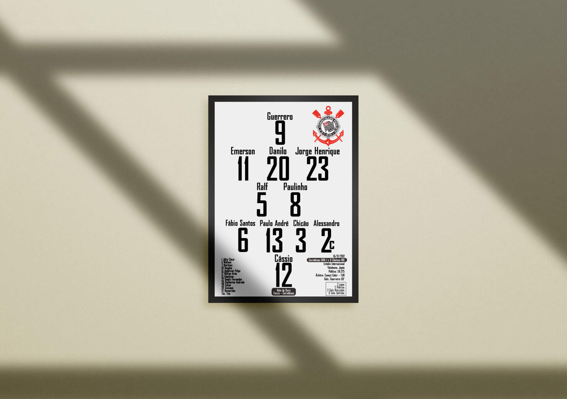 Poster Corinthians 2012